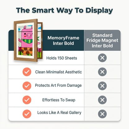 Kids Drawing Memory Frame | Turn their little masterpieces into a proud home gallery – stores up to 150 pages