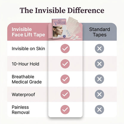 Cinta Invisible para Lifting Facial | Luce un rostro instantáneamente levantado y listo para fotos – sujeción transpirable que se funde con tu piel