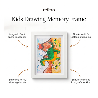 Kids Drawing Memory Frame