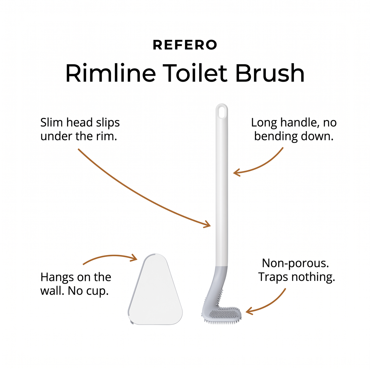 Brosse de toilettes Rimline