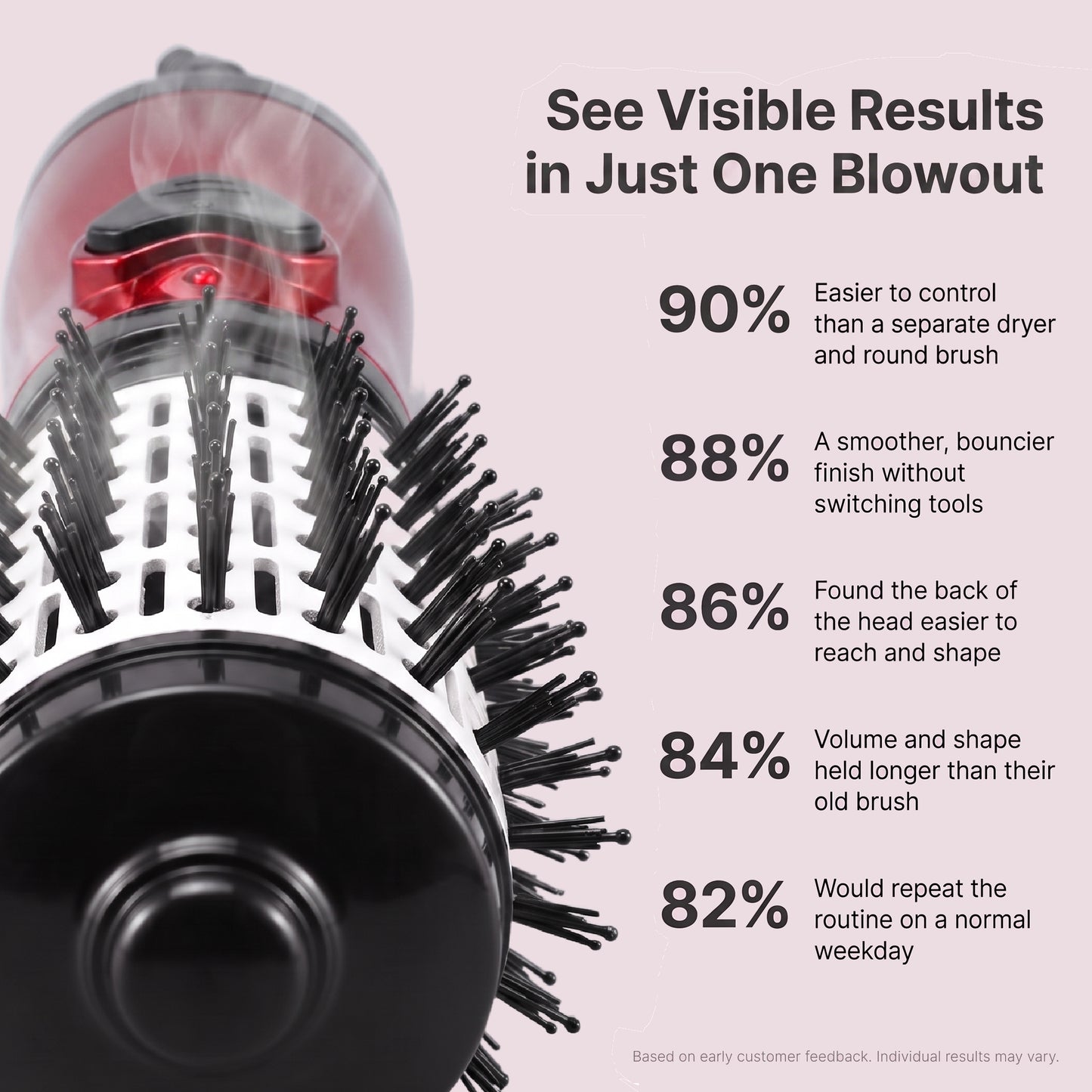 Refero Rotating Blowout Brush
