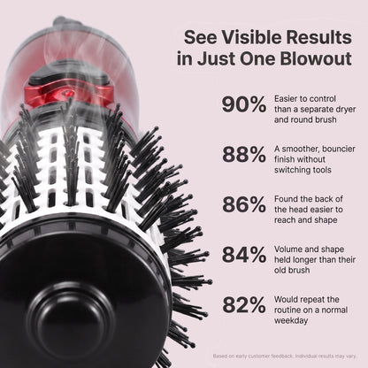 Refero Rotating Blowout Brush