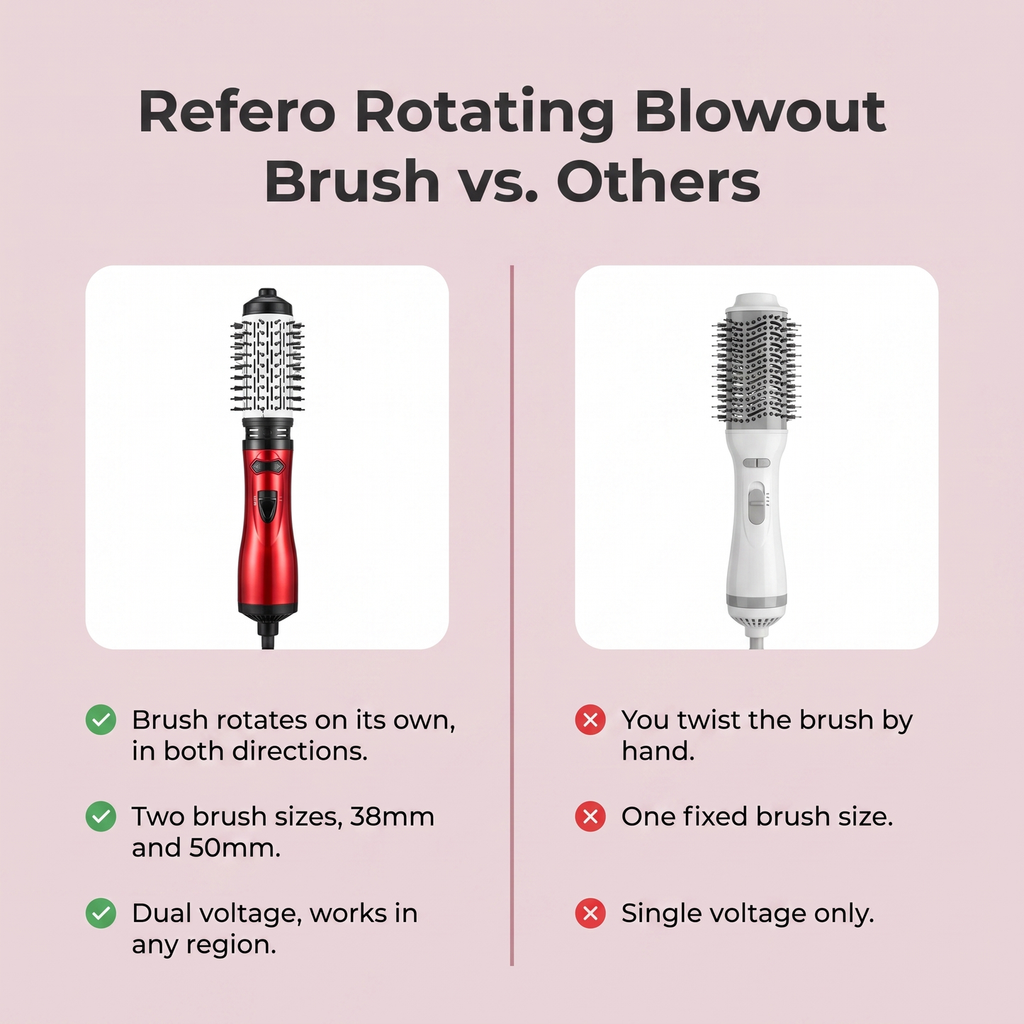 Refero Rotating Blowout Brush