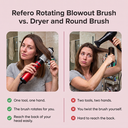 Refero Rotating Blowout Brush