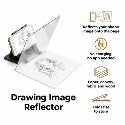Reflektor obrazu kresby