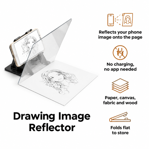 Reflektor obrazu kresby